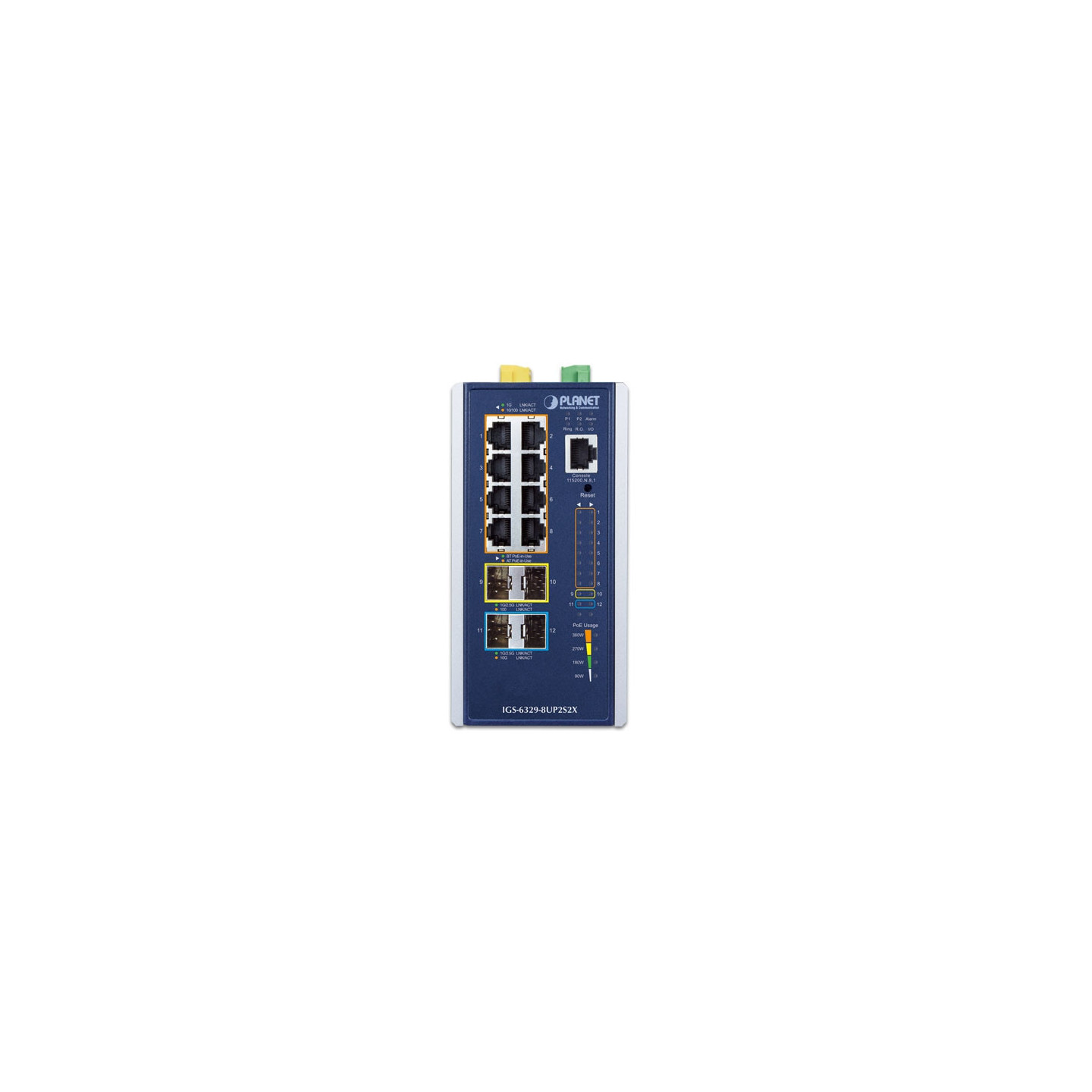 PLANET IGS-6329-8UP2S2X