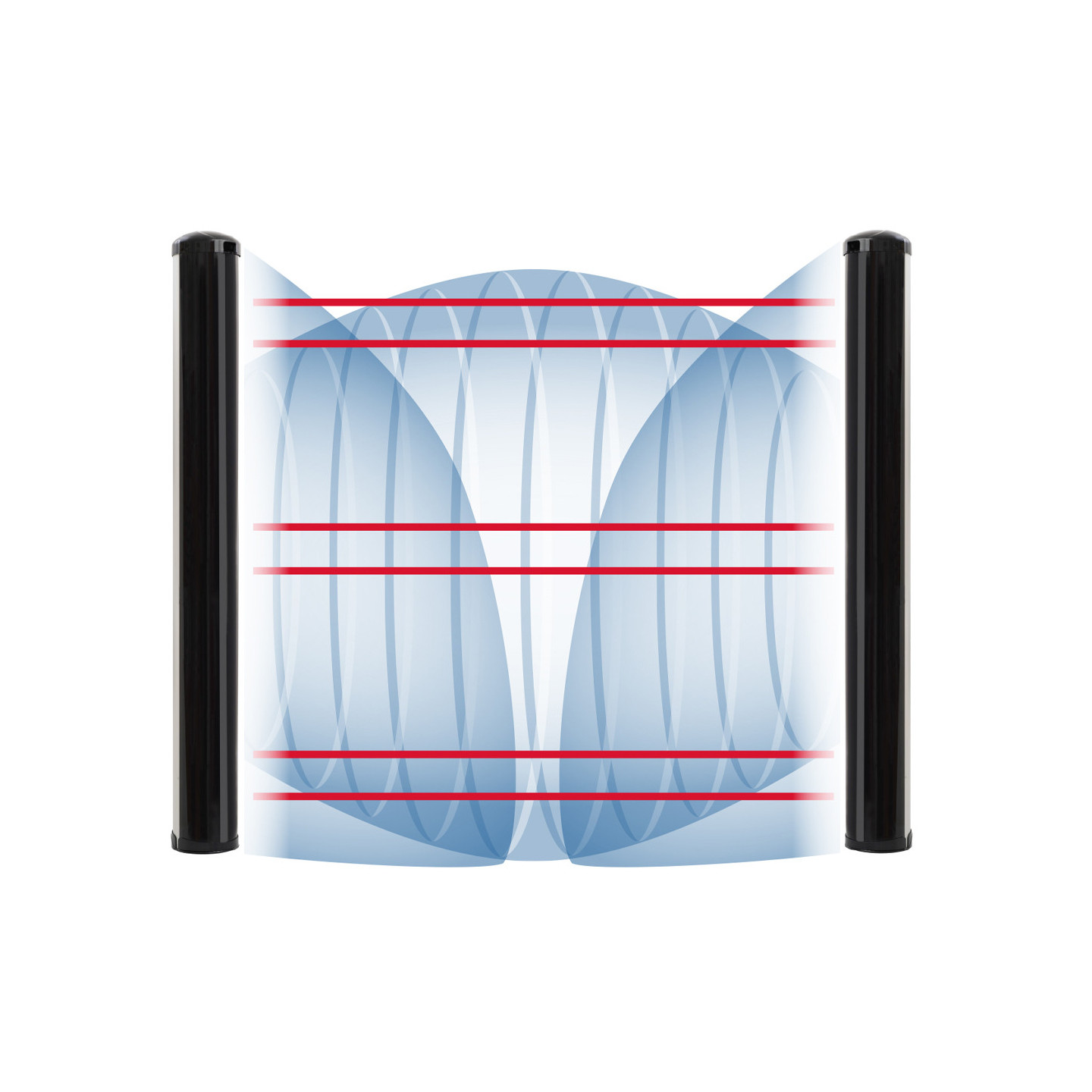 CIAS Pythagoras