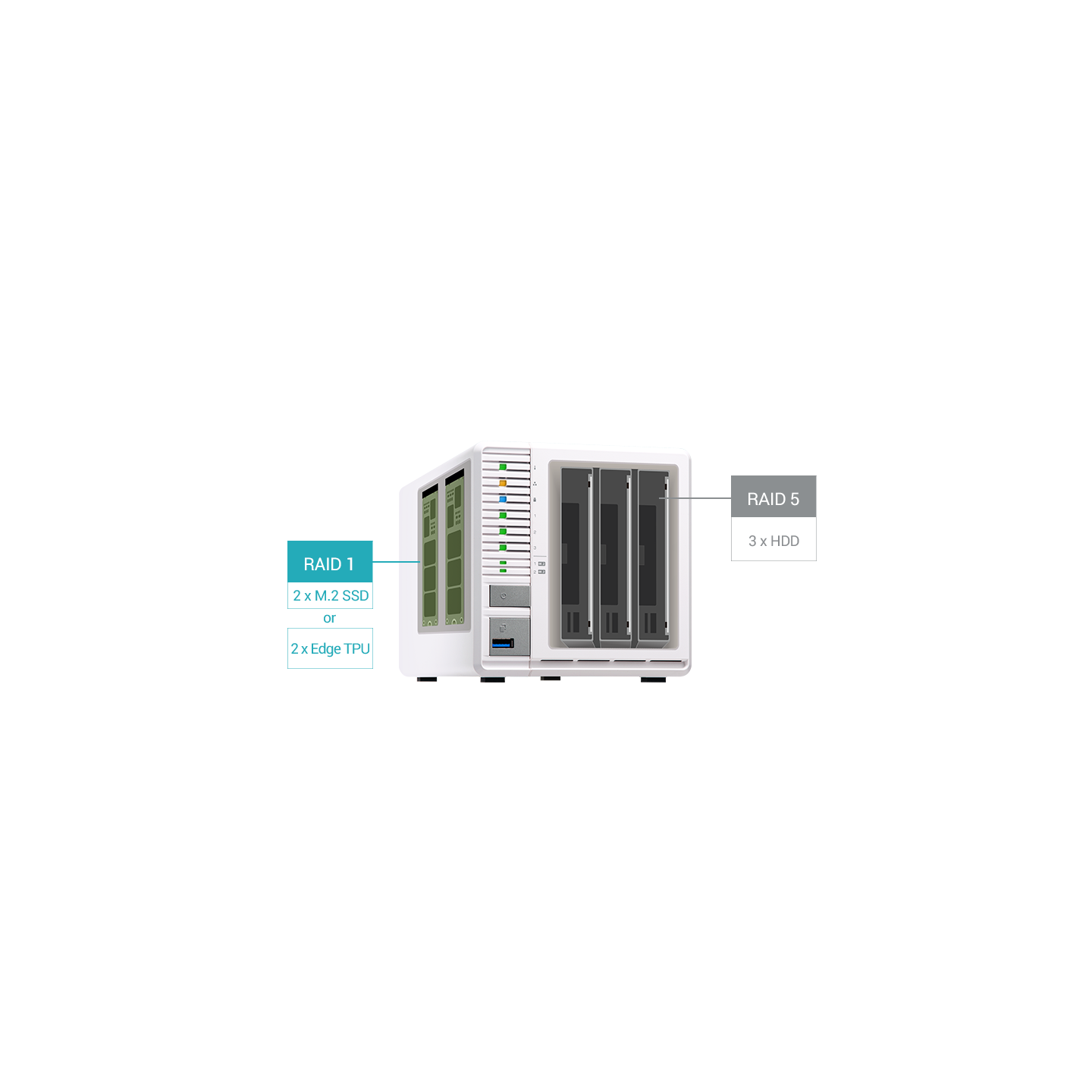 QNAP TS-364-8G