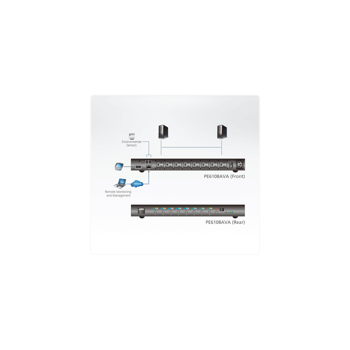 ATEN PE6108AV