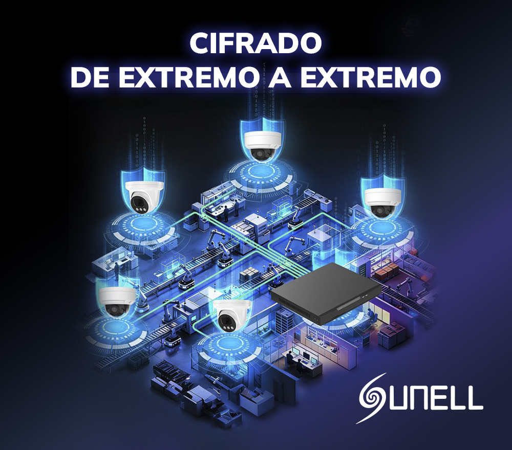 Cifrado de extremo a extremo Sunell
